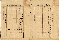 昭和四年陳奇灶家族土地賃貸借契約書□藏品圖，第17張