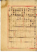 埔鹽庄農業組合番號索引藏品圖，第2張