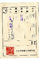 民國四十六年陳添旺彰化縣警民協會會員證藏品圖，第2張