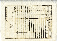 濟美規約ニ依ル醵出者及費用額空白報告表藏品圖，第4張