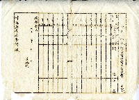 濟美規約ニ依ル醵出者及費用額空白報告表藏品圖，第5張