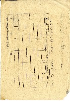肥料製造販賣空白月報表藏品圖，第1張