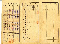 昭和十八年高雄商工專修學校歐振添通信簿藏品圖，第2張