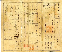 昭和十六年高雄市東園公學校歐振添通信簿藏品圖，第2張