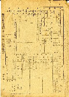 民國三十五年徐萬來臺灣省土地關係人繳驗憑證申報書藏品圖，第2張