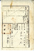 昭和八年後勁洪屋土地登記藏品圖，第1張
