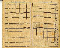 昭和十七年吳火旺貯金通帳藏品圖，第4張