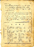 民國六十四年岡山電信局新舊電話號碼對照表藏品圖，第4張