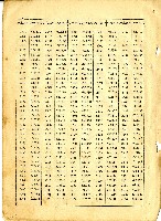 民國六十四年岡山電信局新舊電話號碼對照表藏品圖，第9張