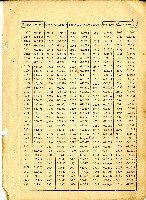 民國六十四年岡山電信局新舊電話號碼對照表藏品圖，第10張