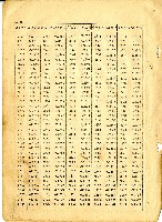 民國六十四年岡山電信局新舊電話號碼對照表藏品圖，第11張