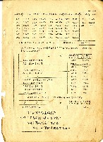 民國六十四年岡山電信局新舊電話號碼對照表藏品圖，第12張