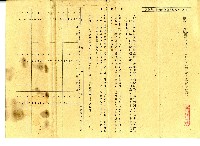 昭和十七年李東崖保險證書藏品圖，第2張