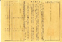 昭和十九年李東崖保險證書藏品圖，第2張