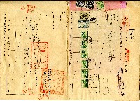 民國六十二年台灣糖業協會及凌久美土地買賣所有權移轉契約書藏品圖，第1張