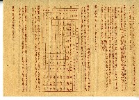 日治時期簡易保險契約注意事項藏品圖，第2張