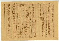 日治時期簡易保險契約注意事項藏品圖，第2張