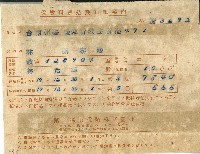 昭和十七年林開泰保險料拂込期日御案內藏品圖，第1張