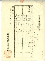 昭和十年官租地共貸解除證明藏品圖，第33張