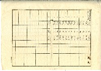 土地明細表藏品圖，第4張