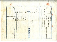 昭和十六年明治製糖株式會社與林開泰黃再興立土地交換地引渡契約書藏品圖，第2張