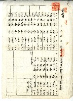 昭和十二年林開泰與臺拓會社土地賃貸借契約書藏品圖，第1張