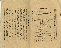 昭和十一年度帝國生命保險株式會社決算概況藏品圖，第8張