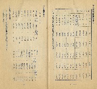 臺灣產物保險股份有限公司簡章專輯藏品圖，第10張