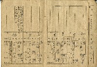 莊帆家族名簿藏品圖，第4張
