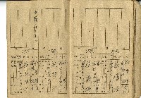 莊帆家族名簿藏品圖，第7張