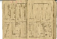 莊帆家族名簿藏品圖，第8張