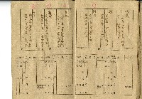 莊帆家族名簿藏品圖，第9張