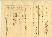 昭和十二年日本勸業銀行台南支店給莊帆資金融通權利證藏品圖，第1張