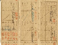 昭和六年莊帆繳納保險費用之領收帳藏品圖，第2張