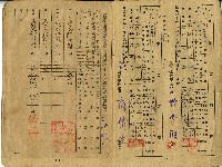 高雄市河濱國民學校家庭通訊簿藏品圖，第4張
