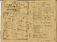 高雄市河濱國民學校家庭通訊簿藏品圖，第6張