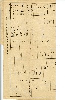 大正七年大藏省內主要職員歷代一覽表藏品圖，第3張