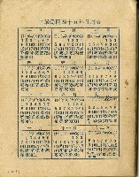 昭和十六年旗山郡役所本籍除戶簿封面與中華民國四十五年蔗友日記簿藏品圖，第3張