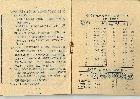 昭和十六年旗山郡役所本籍除戶簿封面與中華民國四十五年蔗友日記簿藏品圖，第5張
