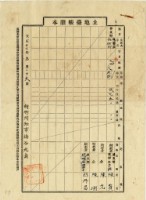 大正十二年陳瑚等土地臺帳謄本藏品圖，第2張