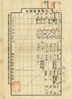 大正十二年陳瑚等土地臺帳謄本藏品圖，第3張