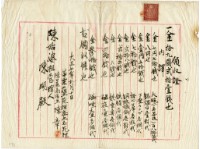 大正七年陳姑婆祖廟購買祭祀用品和家庭用品領收證明藏品圖，第1張