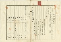 大正四年七月十三日陳瑚胎權拋棄証書藏品圖，第3張