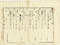蔡允借款延期契約証含土地登記憑證藏品圖，第4張