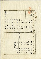 大正二年蔡生財、蔡漢祥等人土地賣渡證書藏品圖，第6張