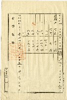 陳大用與陳瑚家產持分交換証書藏品圖，第3張