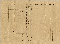昭和三年陳南輝養老壽險保險証書藏品圖，第2張