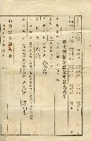 明治四十五年林禮讓申請書藏品圖，第1張