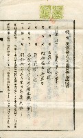 昭和九年林禮讓借用證書藏品圖，第1張