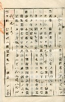 昭和八年林禮讓證書藏品圖，第3張